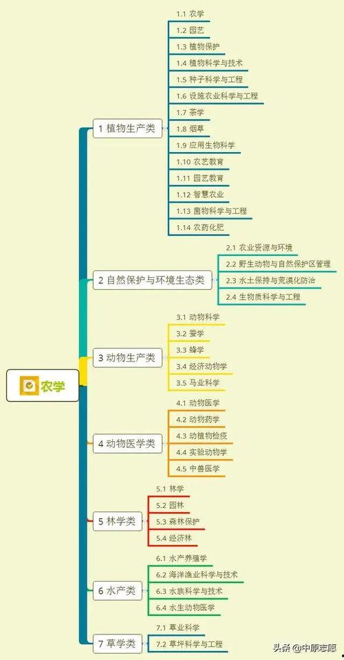 爆料房产视频素材大全集,全方位解析房产营销奥秘
