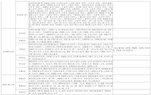 红叶姐姐爆料视频大全最新,揭秘娱乐圈幕后真相